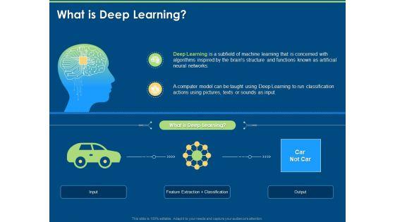 Introduction_And_Implementing_What_Is_Deep_Learning_Ppt_Inspiration_File_Formats_PDF_Slide_1.jpg
