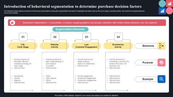 Introduction_Of_Behavioral_Segmentation_To_Determine_Purchase_Decision_Factors_Brochure_PDF_Slide_1.jpg