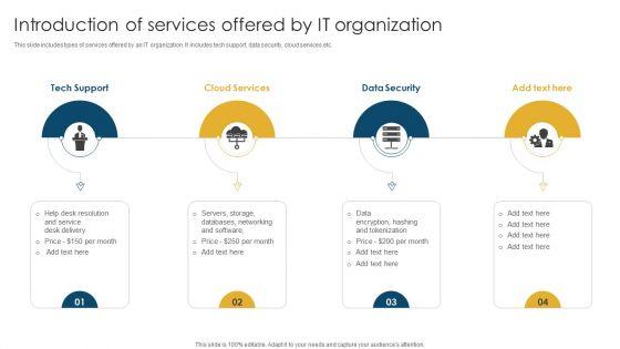 Introduction_Of_Services_Offered_By_IT_Organization_Topics_PDF_Slide_1.jpg