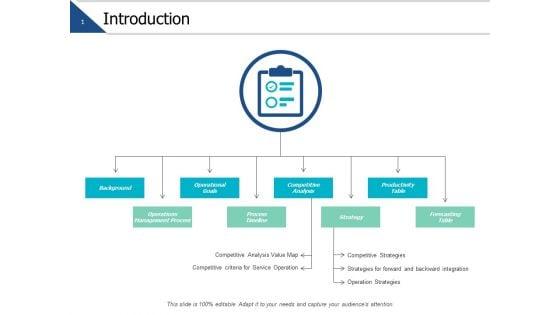 Introduction_Operational_Goals_Ppt_PowerPoint_Presentation_Gallery_Slide_1.jpg