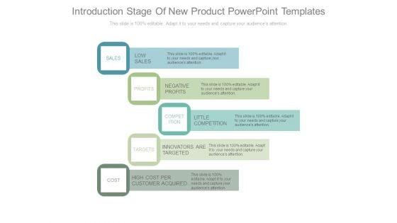 Introduction_Stage_Of_New_Product_Powerpoint_Templates_1.jpg