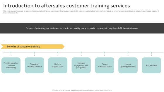 Introduction_To_Aftersales_Customer_Training_Services_Elements_PDF_Slide_1.jpg