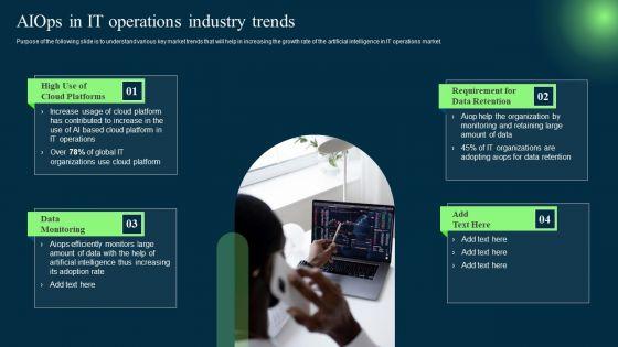 Introduction_To_Artificial_Intelligence_In_Operation_Management_Industry_Aiops_In_IT_Operations_Industry_Trends_Icons_PDF_Slide_1.jpg