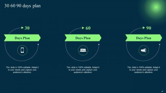 Introduction_To_Artificial_Intelligence_In_Operation_Management_Industry_Ppt_PowerPoint_Presentation_Complete_Deck_With_Slides_Slide_47.jpg