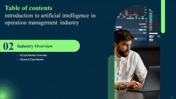Introduction_To_Artificial_Intelligence_In_Operation_Management_Industry_Ppt_PowerPoint_Presentation_Complete_Deck_With_Slides_Slide_6.jpg