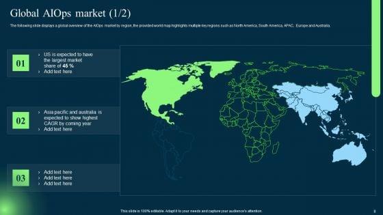 Introduction_To_Artificial_Intelligence_In_Operation_Management_Industry_Ppt_PowerPoint_Presentation_Complete_Deck_With_Slides_Slide_8.jpg