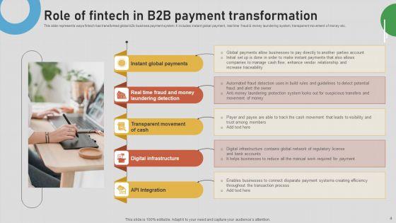 Introduction_To_B2B_Online_Shopping_Payment_Options_Ppt_PowerPoint_Presentation_Complete_Deck_With_Slides_Slide_4.jpg