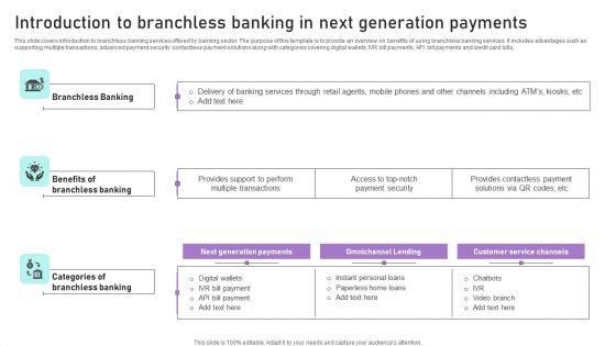Introduction_To_Branchless_Banking_In_Next_Generation_Payments_Ppt_Icon_Background_Designs_PDF_Slide_1.jpg