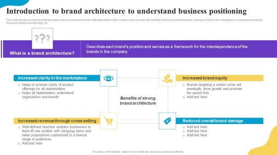 Introduction_To_Brand_Architecture_To_Understand_Business_Positioning_Brand_Profile_Strategy_Guide_To_Expand_Guidelines_PDF_Slide_1.jpg