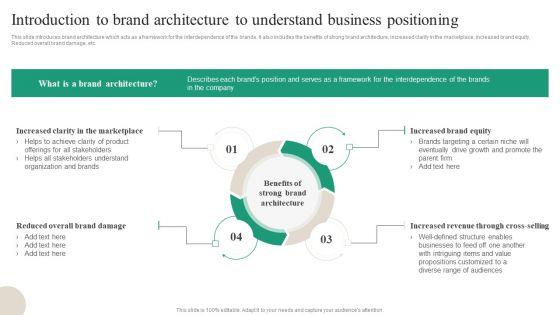 Introduction_To_Brand_Architecture_To_Understand_Business_Positioning_Brochure_PDF_Slide_1.jpg