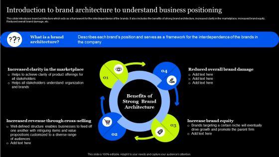 Introduction_To_Brand_Architecture_To_Understand_Business_Positioning_Demonstration_PDF_Slide_1.jpg