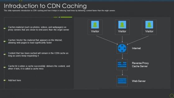 Introduction_To_Cdn_Caching_Ppt_Infographic_Template_Gridlines_PDF_Slide_1.jpg