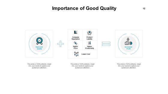 Introduction_To_Continuous_Improvement_Process_Ppt_PowerPoint_Presentation_Complete_Deck_With_Slides_Slide_12.jpg