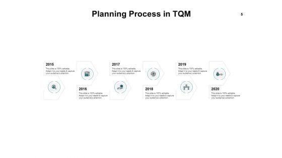 Introduction_To_Continuous_Improvement_Process_Ppt_PowerPoint_Presentation_Complete_Deck_With_Slides_Slide_5.jpg