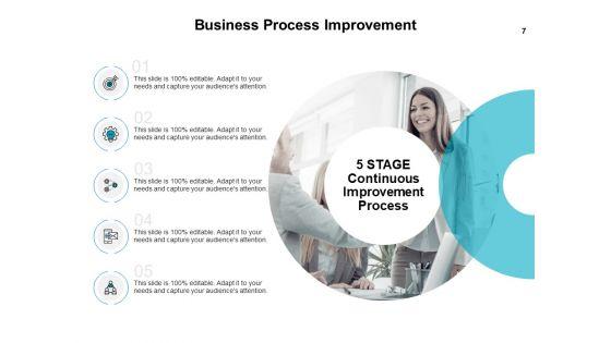 Introduction_To_Continuous_Improvement_Process_Ppt_PowerPoint_Presentation_Complete_Deck_With_Slides_Slide_7.jpg