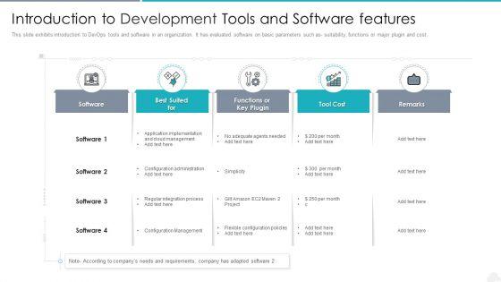 Introduction_To_Development_Tools_And_Software_Features_Microsoft_PDF_Slide_1.jpg
