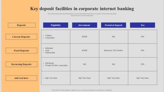 Introduction_To_Digital_Banking_Services_Key_Deposit_Facilities_In_Corporate_Internet_Banking_Demonstration_PDF_Slide_1.jpg