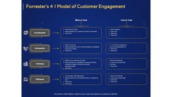 Introduction_To_Digital_Marketing_Models_Forresters_4_I_Model_Of_Customer_Engagement_Ppt_Icon_Design_Templates_PDF_Slide_1.jpg