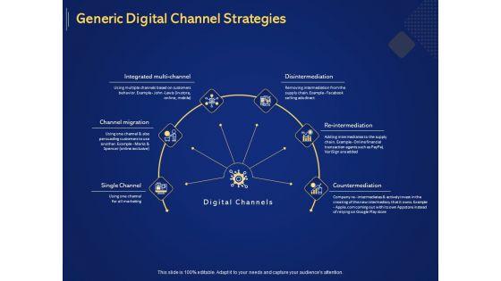 Introduction_To_Digital_Marketing_Models_Generic_Digital_Channel_Strategies_Ppt_Portfolio_Display_PDF_Slide_1.jpg