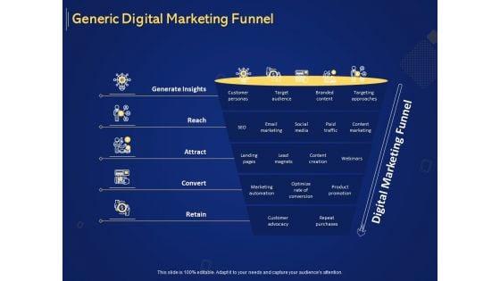 Introduction_To_Digital_Marketing_Models_Generic_Digital_Marketing_Funnel_Ppt_Show_Shapes_PDF_Slide_1.jpg