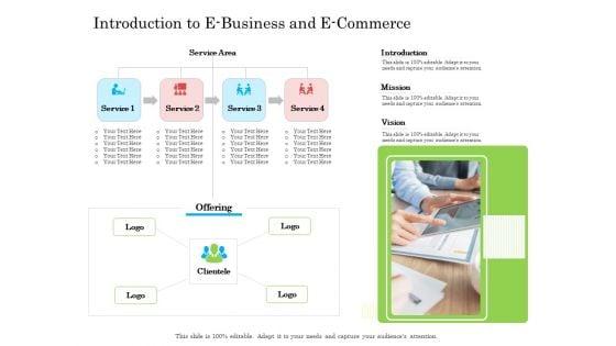 Introduction_To_E_Business_And_E_Commerce_Ppt_Portfolio_Design_Ideas_PDF_Slide_1.jpg