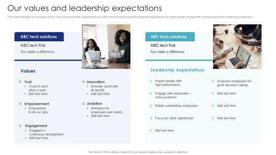 Introduction_To_Employee_Onboarding_And_Induction_Training_Our_Values_And_Leadership_Expectations_Graphics_PDF_Slide_1.jpg