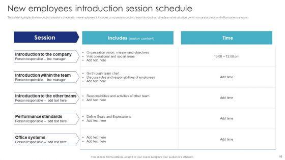 Introduction_To_Employee_Onboarding_And_Induction_Training_Ppt_PowerPoint_Presentation_Complete_With_Slides_Slide_16.jpg