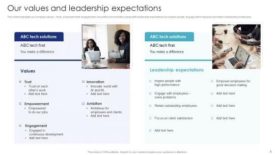 Introduction_To_Employee_Onboarding_And_Induction_Training_Ppt_PowerPoint_Presentation_Complete_With_Slides_Slide_6.jpg