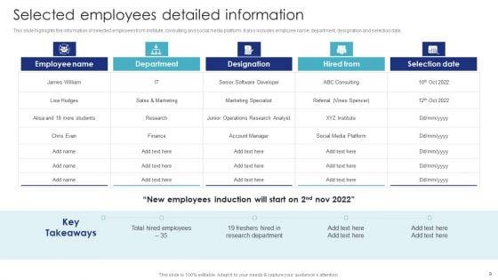 Introduction_To_Employee_Onboarding_And_Induction_Training_Ppt_PowerPoint_Presentation_Complete_With_Slides_Slide_9.jpg