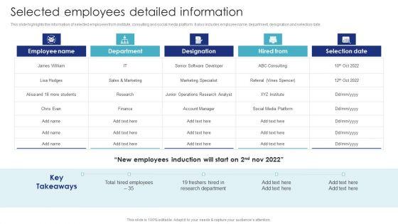 Introduction_To_Employee_Onboarding_And_Induction_Training_Selected_Employees_Detailed_Information_Elements_PDF_Slide_1.jpg