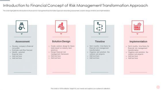 Introduction_To_Financial_Concept_Of_Risk_Management_Transformation_Approach_Professional_PDF_Slide_1.jpg