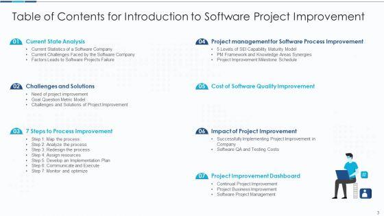 Introduction_To_IT_Project_Development_Ppt_PowerPoint_Presentation_Complete_With_Slides_Slide_3.jpg