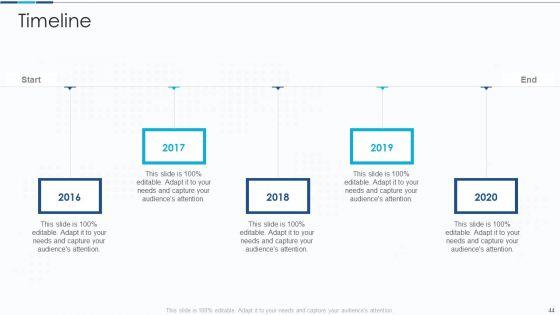 Introduction_To_IT_Project_Development_Ppt_PowerPoint_Presentation_Complete_With_Slides_Slide_44.jpg
