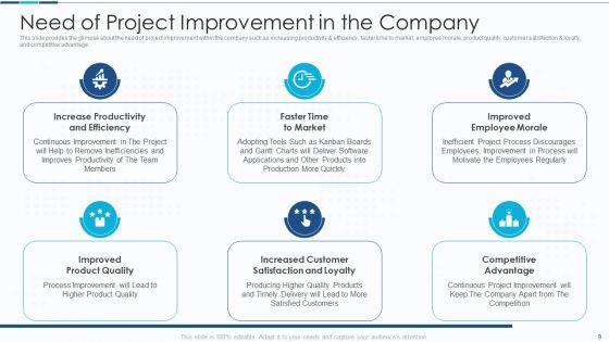 Introduction_To_IT_Project_Development_Ppt_PowerPoint_Presentation_Complete_With_Slides_Slide_9.jpg