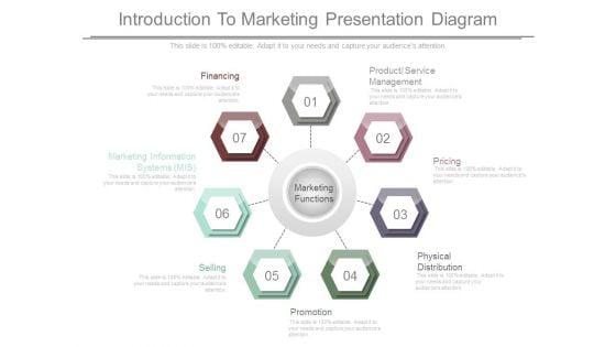Introduction_To_Marketing_Presentation_Diagram_1.jpg