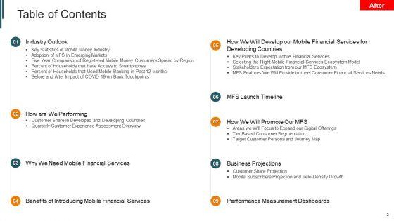 Introduction_To_Mobile_Money_In_Developing_Countries_Ppt_PowerPoint_Presentation_Complete_Deck_With_Slides_Slide_3.jpg