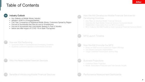 Introduction_To_Mobile_Money_In_Developing_Countries_Ppt_PowerPoint_Presentation_Complete_Deck_With_Slides_Slide_4.jpg