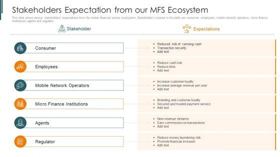 Introduction_To_Mobile_Money_In_Developing_Countries_Stakeholders_Expectation_Topics_PDF_Slide_1.jpg