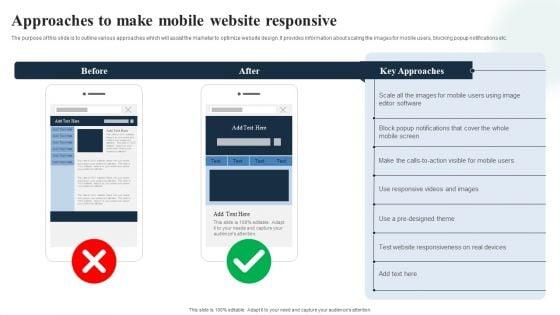 Introduction_To_Mobile_SEM_Approaches_To_Make_Mobile_Website_Responsive_Information_PDF_Slide_1.jpg