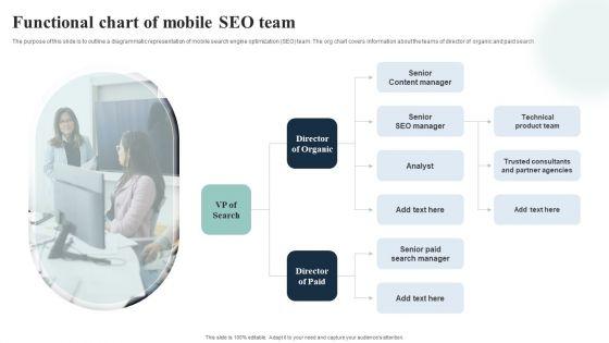 Introduction_To_Mobile_SEM_Functional_Chart_Of_Mobile_SEO_Team_Portrait_PDF_Slide_1.jpg
