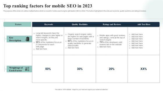Introduction_To_Mobile_SEM_Top_Ranking_Factors_For_Mobile_SEO_In_2023_Rules_PDF_Slide_1.jpg