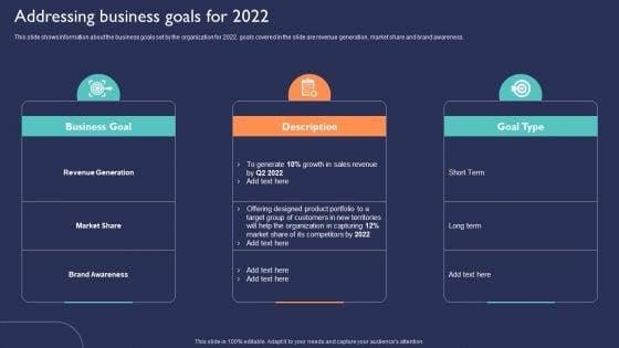 Introduction_To_New_Product_Portfolio_Addressing_Business_Goals_For_2022_Ppt_Styles_Clipart_PDF_Slide_1.jpg