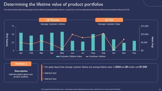Introduction_To_New_Product_Portfolio_In_Target_Area_Ppt_PowerPoint_Presentation_Complete_Deck_With_Slides_Slide_12.jpg