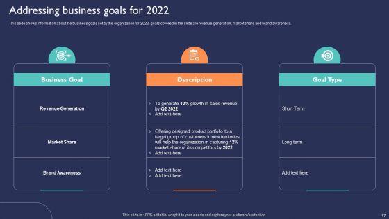 Introduction_To_New_Product_Portfolio_In_Target_Area_Ppt_PowerPoint_Presentation_Complete_Deck_With_Slides_Slide_17.jpg