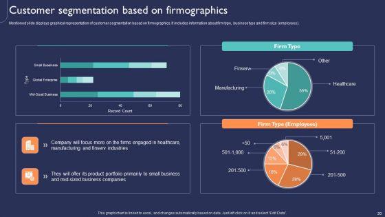 Introduction_To_New_Product_Portfolio_In_Target_Area_Ppt_PowerPoint_Presentation_Complete_Deck_With_Slides_Slide_20.jpg
