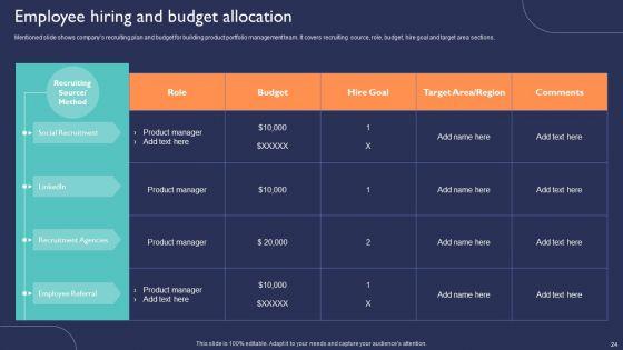 Introduction_To_New_Product_Portfolio_In_Target_Area_Ppt_PowerPoint_Presentation_Complete_Deck_With_Slides_Slide_24.jpg