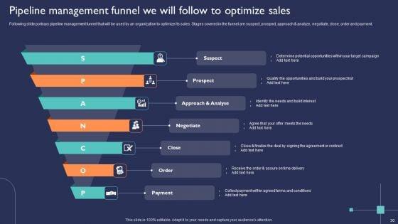 Introduction_To_New_Product_Portfolio_In_Target_Area_Ppt_PowerPoint_Presentation_Complete_Deck_With_Slides_Slide_30.jpg
