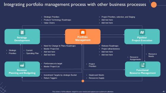 Introduction_To_New_Product_Portfolio_In_Target_Area_Ppt_PowerPoint_Presentation_Complete_Deck_With_Slides_Slide_40.jpg