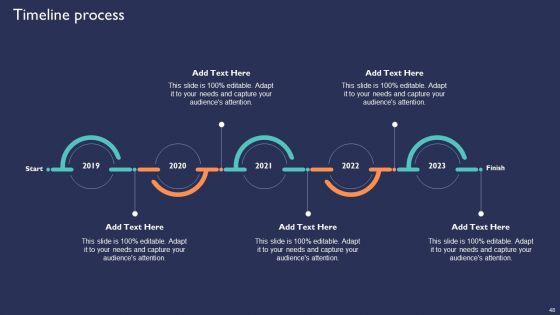 Introduction_To_New_Product_Portfolio_In_Target_Area_Ppt_PowerPoint_Presentation_Complete_Deck_With_Slides_Slide_48.jpg