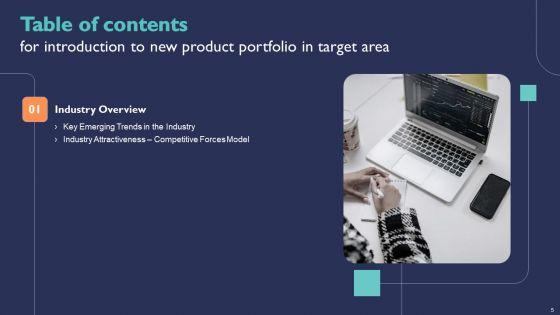 Introduction_To_New_Product_Portfolio_In_Target_Area_Ppt_PowerPoint_Presentation_Complete_Deck_With_Slides_Slide_5.jpg